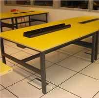 Product Category